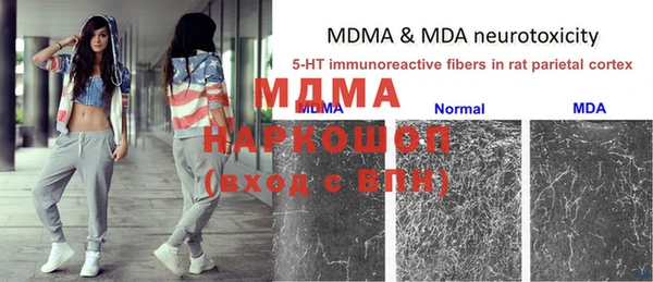 тгк Наволоки